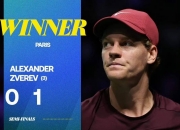 爱游戏中国-年终总决赛轻取戴维斯杯，兹维列夫扛起全队