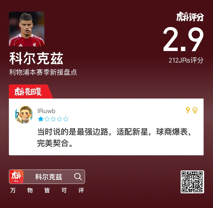 利物浦新援表现抢眼,红军迎来英超领头羊之争 利物浦新援表现抢眼,红军迎来英超领头羊之争