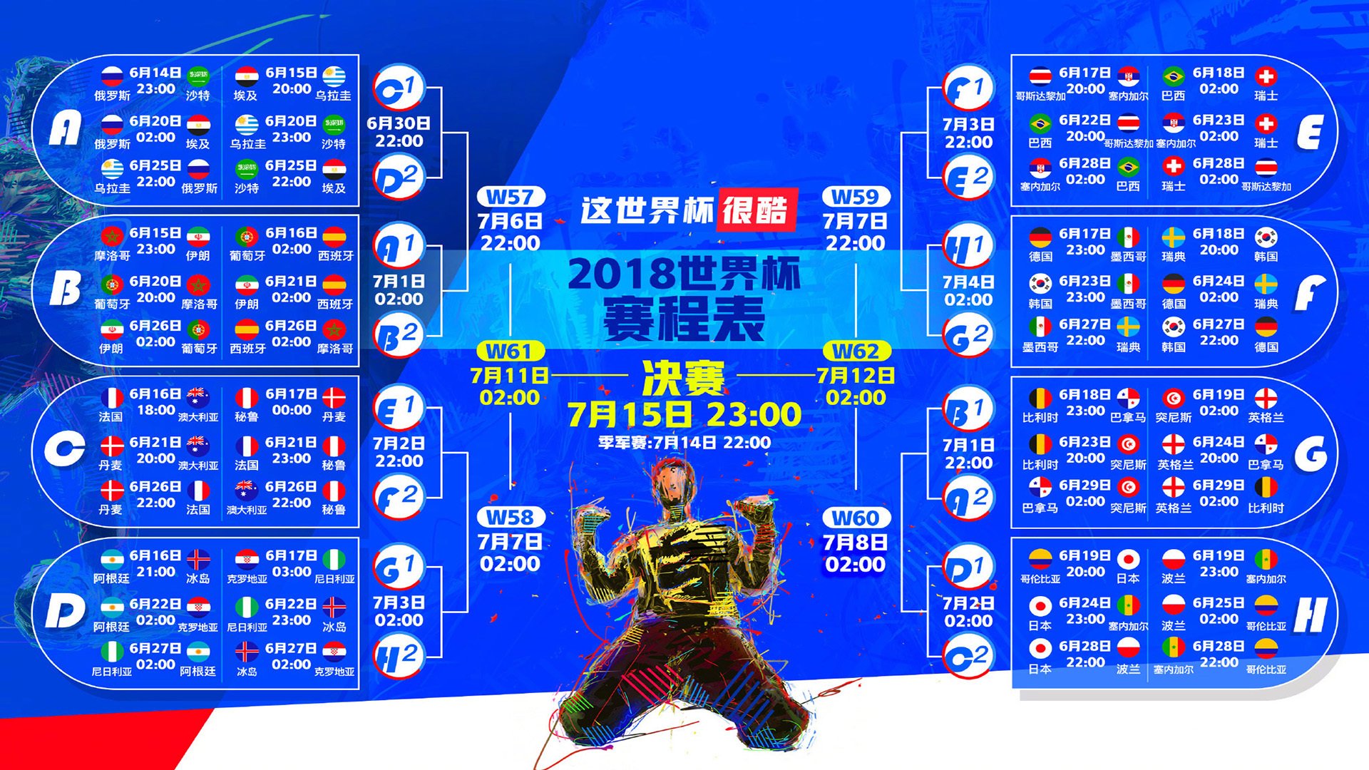 关键词解读